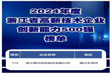 喜报！！！MG不朽情缘纸业入选浙江省高新手艺企业立异能力500强榜单